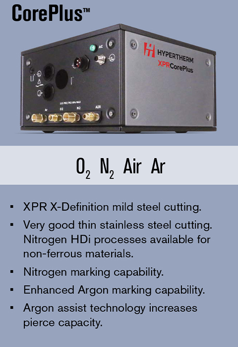 A product image of the Hypertherm XPRCorePlus™.