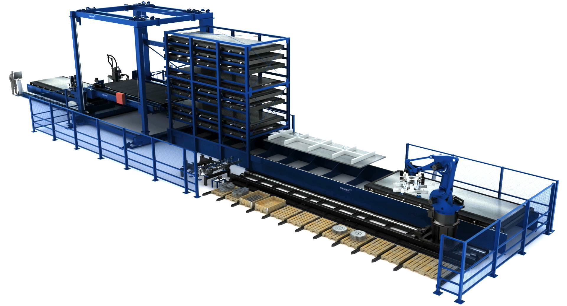 Messer Storage